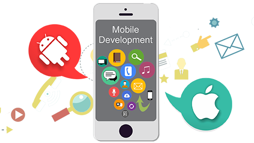 Mobile Applications